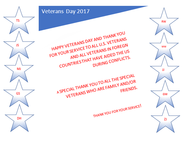 Veterans Day 2017